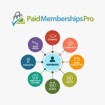 Paid Memberships Pro