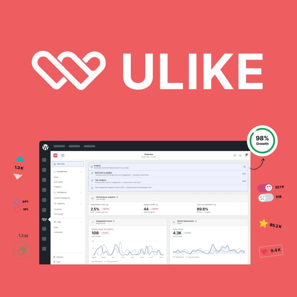 WP ULike Pro