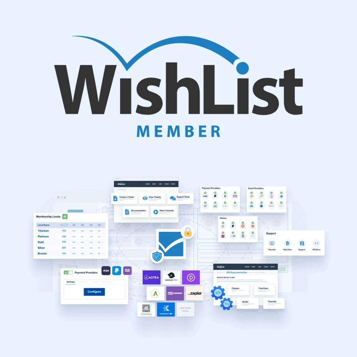 WishList Member